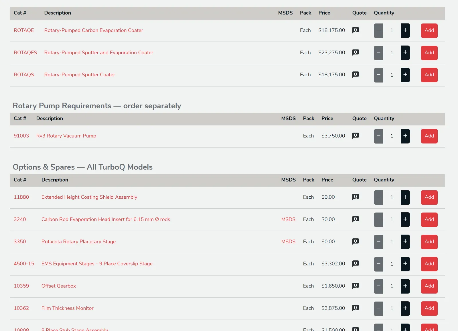 Add to cart area with variations, accessories, options, spare parts and related products
