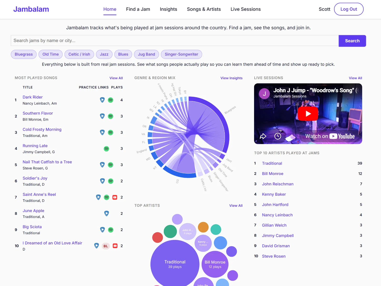 Jambalam homepage