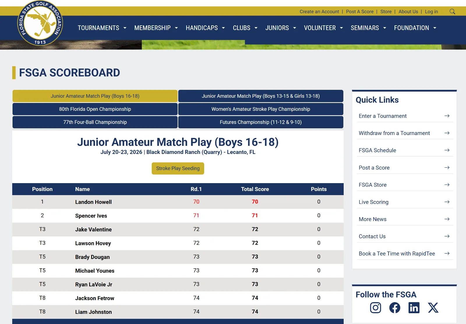 nopCommerce homepage for the Florida State Golf Association